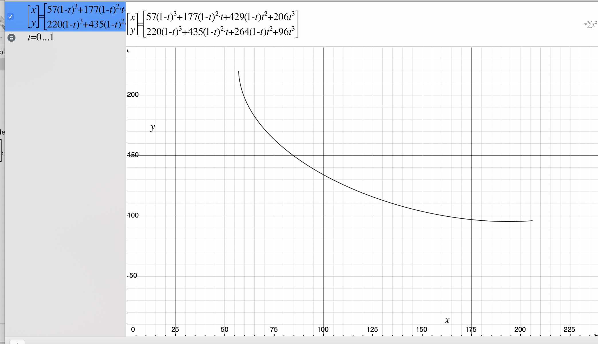 A graph of the desired Bezier curve